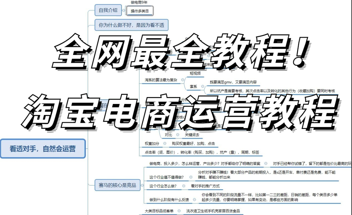 如何开网店新手入门教程详解？怎样快速掌握网上开店必备技巧？