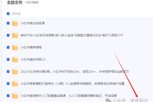 小红书群聊能否有效引流？有哪些实用的引流技巧？