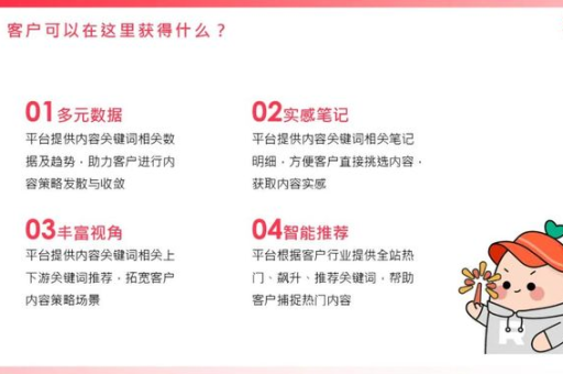 小红书蒲公英账户的票流程是怎样的？如何申请蒲公英账户票？