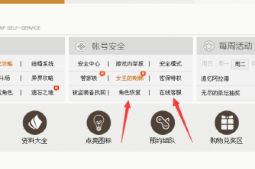 小红书是否有官方电话？如何找到官方客服？