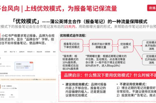 小红书评论点赞有什么好处？如何有效增加点赞数？