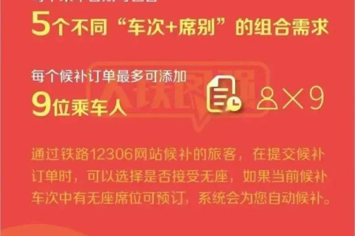 小红书如何上推荐？分享哪些内容更容易火？