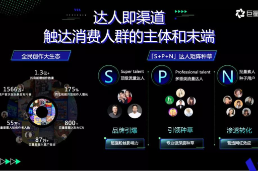 品牌种草的有效方法是什么？如何吸引更多消费者？