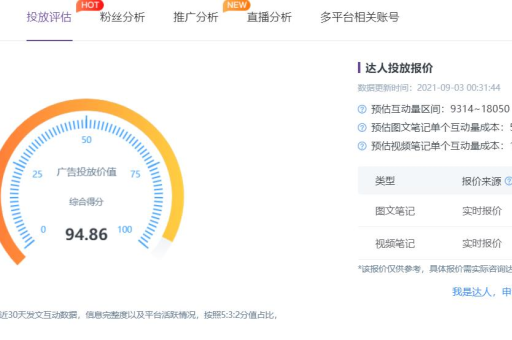 小红书达人报价在哪里查看？一般报价是多少？