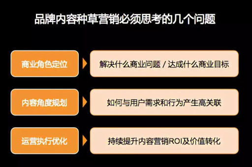 小红书如何有效进行种草推广？种草推广对品牌有什么影响？