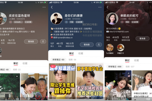 小红书的直播真的不能回放吗？其直播流量究竟有多大？
