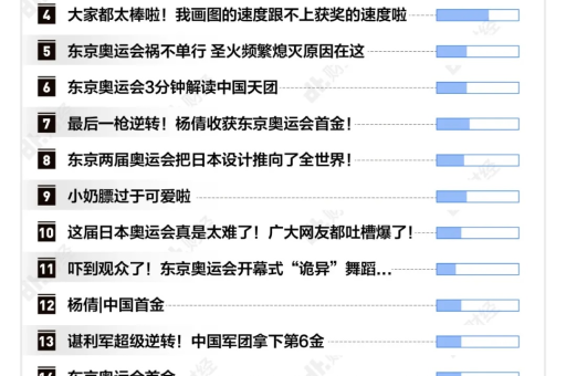 小红书笔记不火的原因是什么？如何有效养号提升曝光？