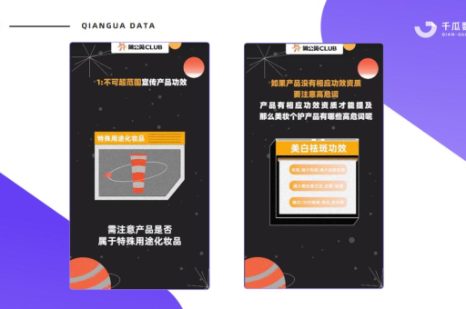 小红书蒲公英如何开通？蒲公英的具体用途是什么？