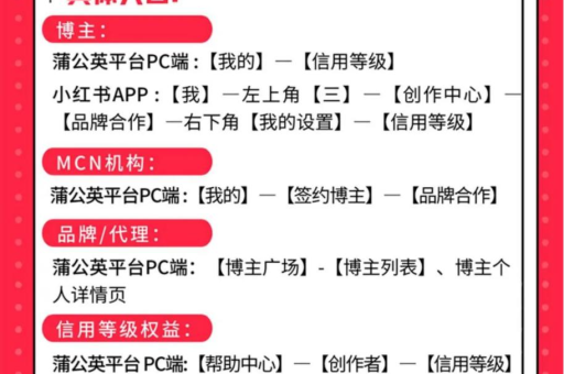 小红书蒲公英位置在哪儿？发笔记需要注意哪些细节？