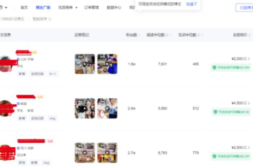 小红书聚光平台如何有效推广？聚光平台的入口在哪里？