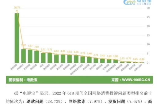 小红书退款流程是什么？退款是否会原路返回？
