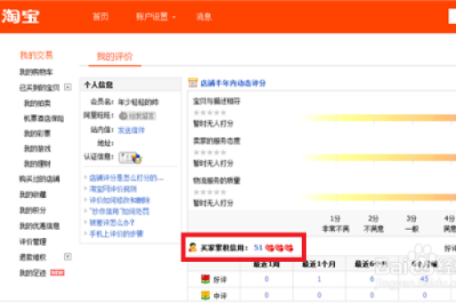 如何在淘宝上查看自己的等级？详细步骤解析！