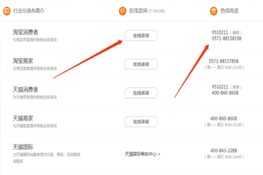 淘宝投诉客服的有效方法与步骤详解