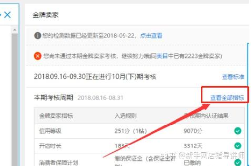 如何快速加入淘宝，成为淘宝卖家？