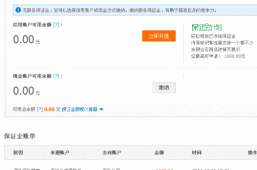 淘宝店铺保证金退回流程详解，如何快速拿回你的资金？