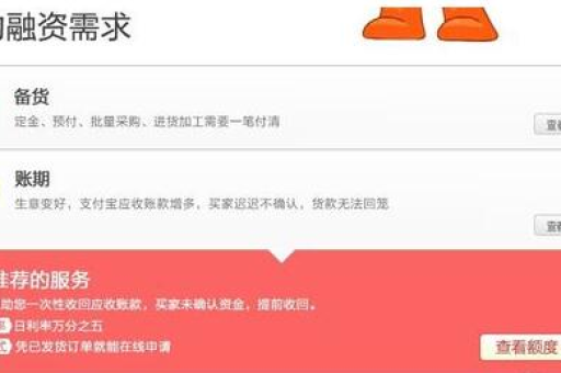 淘宝贷款流程详解：如何快速申请淘宝贷款？