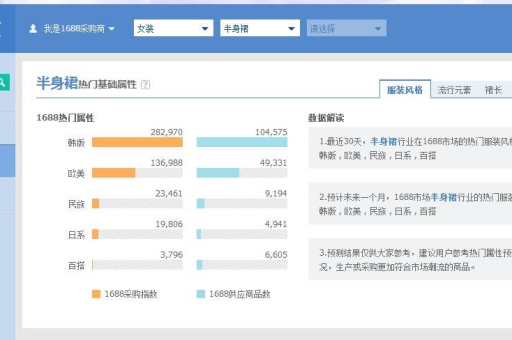 淘宝网注册流程详解：新手必看指南！
