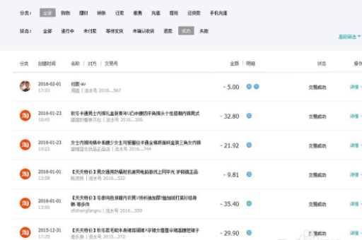 如何在淘宝上查看个人消费总额？
