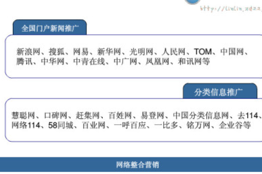 淘宝推广最有效的方法有哪些？