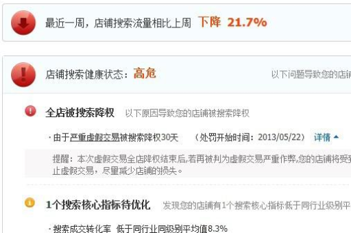 淘宝店铺降权如何判断？教你几招轻松识别！