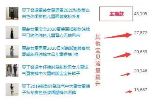淘宝如何高效搜索店铺？实用技巧分享！