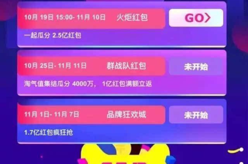 2024淘宝直播间红心点亮规则是哪？操作方法吗？