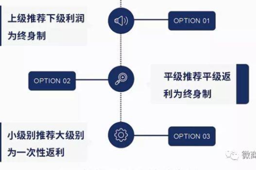 2024年淘宝种植石榴，如何定价才能吸引买家？如何优化销售策略？