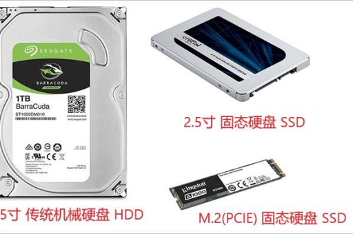 电脑配件选择指南：如何挑选适合的淘宝电脑配件？