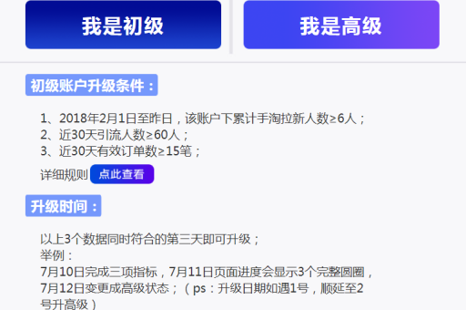 淘宝联盟高佣如何保持稳定？如何优化维护技巧？