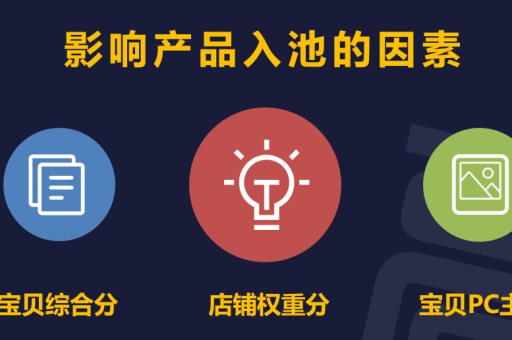 淘宝新发布商品后，如何进行SEO优化？