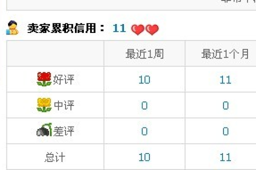 淘宝粉丝数量怎么计算？如何快速增加？