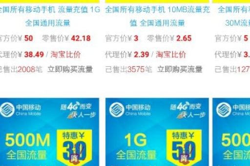 2024年淘宝会员流量开通条件是什么？如何快速成为会员享受流量优惠？