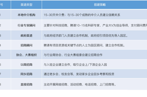 淘宝红酒推广策略有哪些？如何有效提升销量？