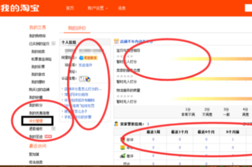 淘宝等级表如何查看？等级表的具体内容是什么？