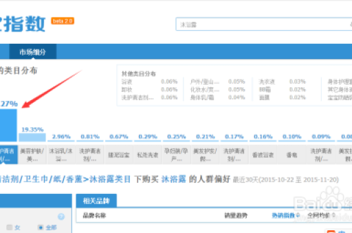 淘宝查看宝贝网址的方法有哪些？如何快速找到宝贝链接？