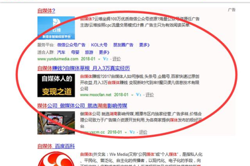 淘宝销售板块如何快速找人？在哪个平台发布信息更有效？