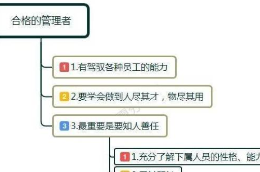 淘宝购物车分组方法有哪些？如何高效管理购物车？