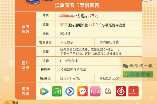淘宝里冲话费加心活动有哪些优惠？怎么参与？