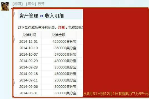 淘宝购物首页清空库存活动，如何高效进货？
