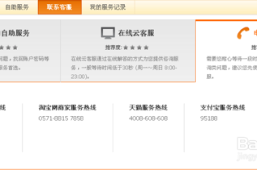 淘宝售后投诉流程是什么？如何有效投诉卖家？