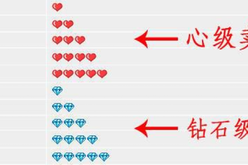 淘宝违规商品取消方法有哪些？如何操作？