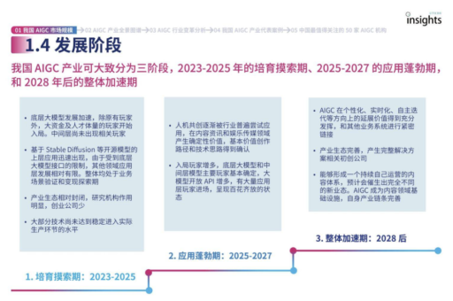 淘宝模特开工流程是怎样的？如何开启模特生涯？