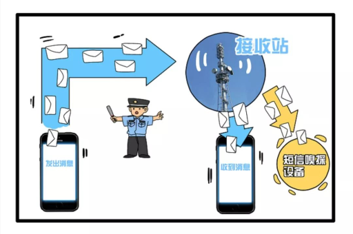 过期饵料在淘宝上怎么处理最合适？如何避免浪费？