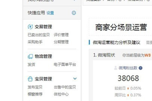 手机淘宝店铺盖楼活动，如何高效完成？