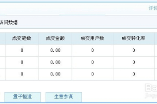 淘宝量子统计收费标准是哪？定价机制吗？