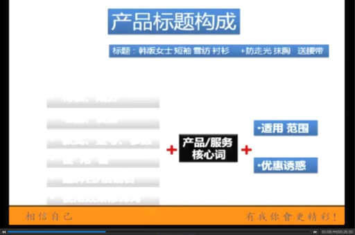 视频教程在淘宝上卖，有哪些方法吗？如何有效推广？