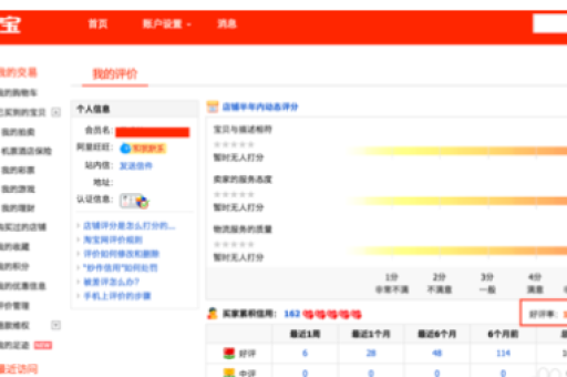 淘宝评价好评率如何查看？影响因素有哪些？