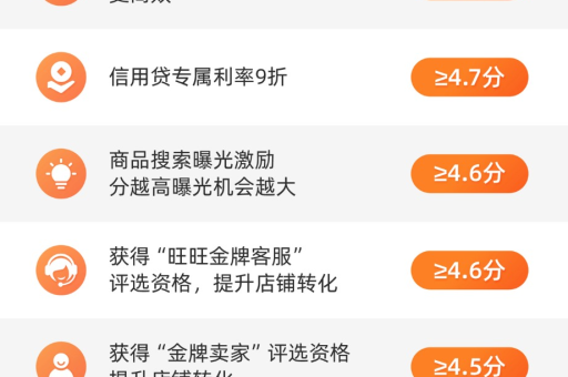 淘宝贷款如何为厂家提供资金支持？