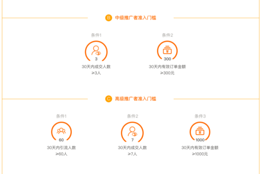 淘宝联盟为何无法使用？解决方法是什么？