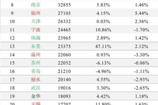 袜子淘宝好评怎么写？如何让评价吸引人？